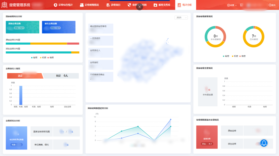 17447695639640734oLK.png NO钱包官网定密管理2.png