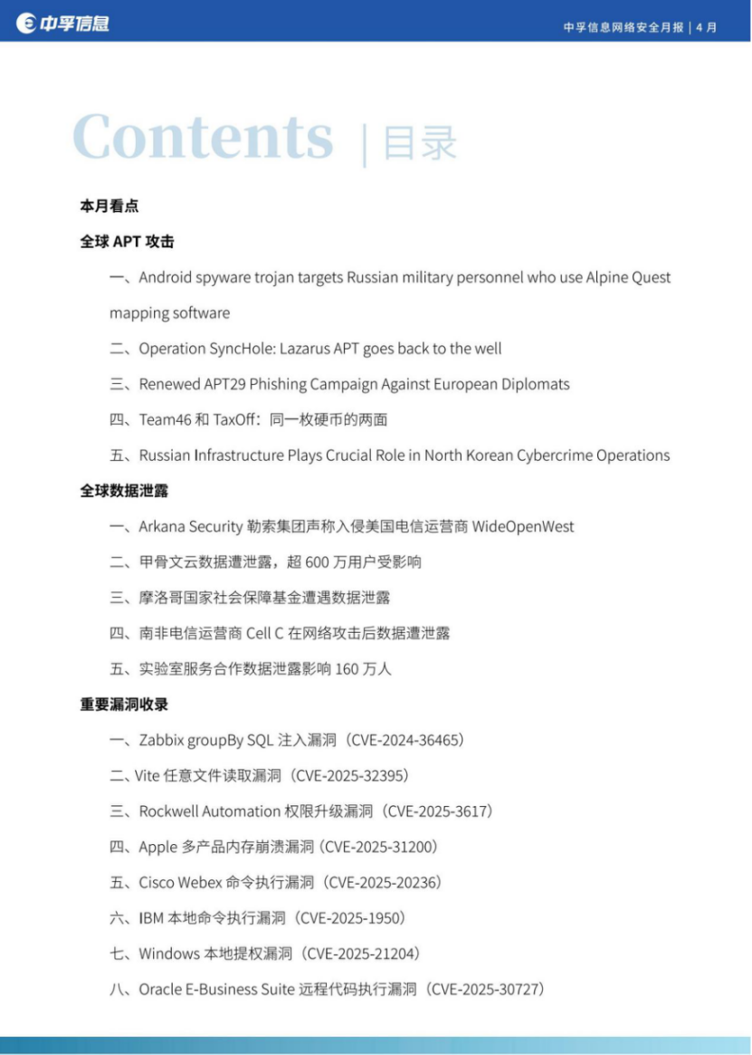 1745982041961406PkoL.png 四月月报1.png