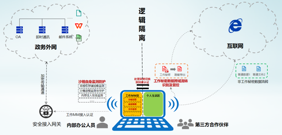 1753250025263780NGD4.png 232.png